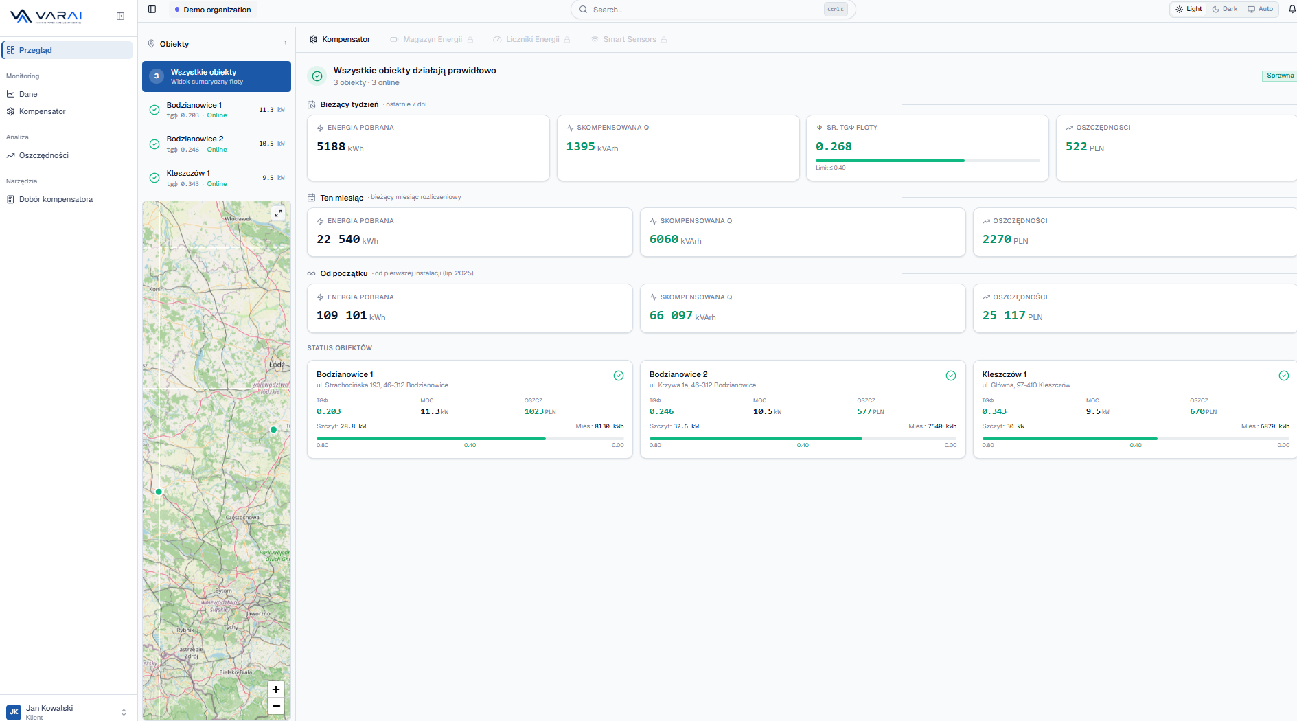Dashboard VARAI Cloud